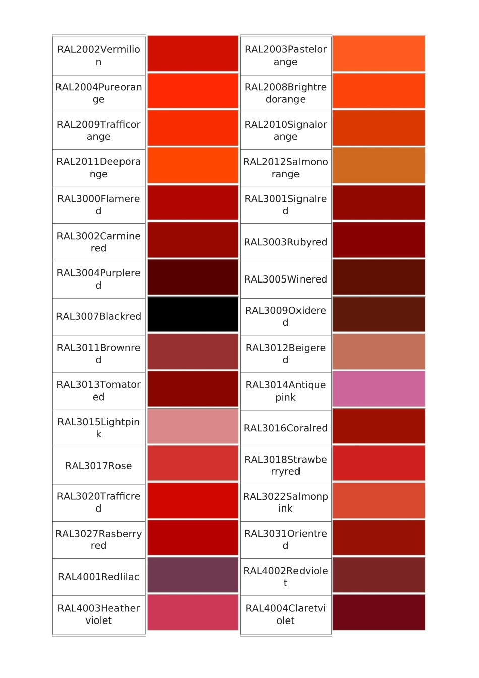 RAL国际色卡电子版_第2页