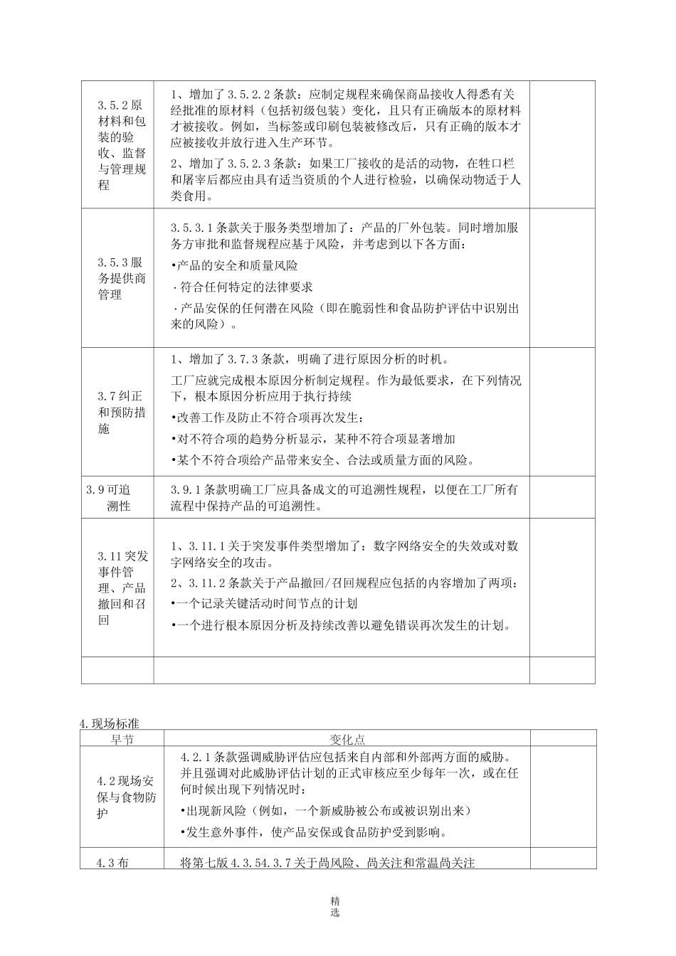《BRC-全球标准-食品安全》第八版变化点汇总_第3页