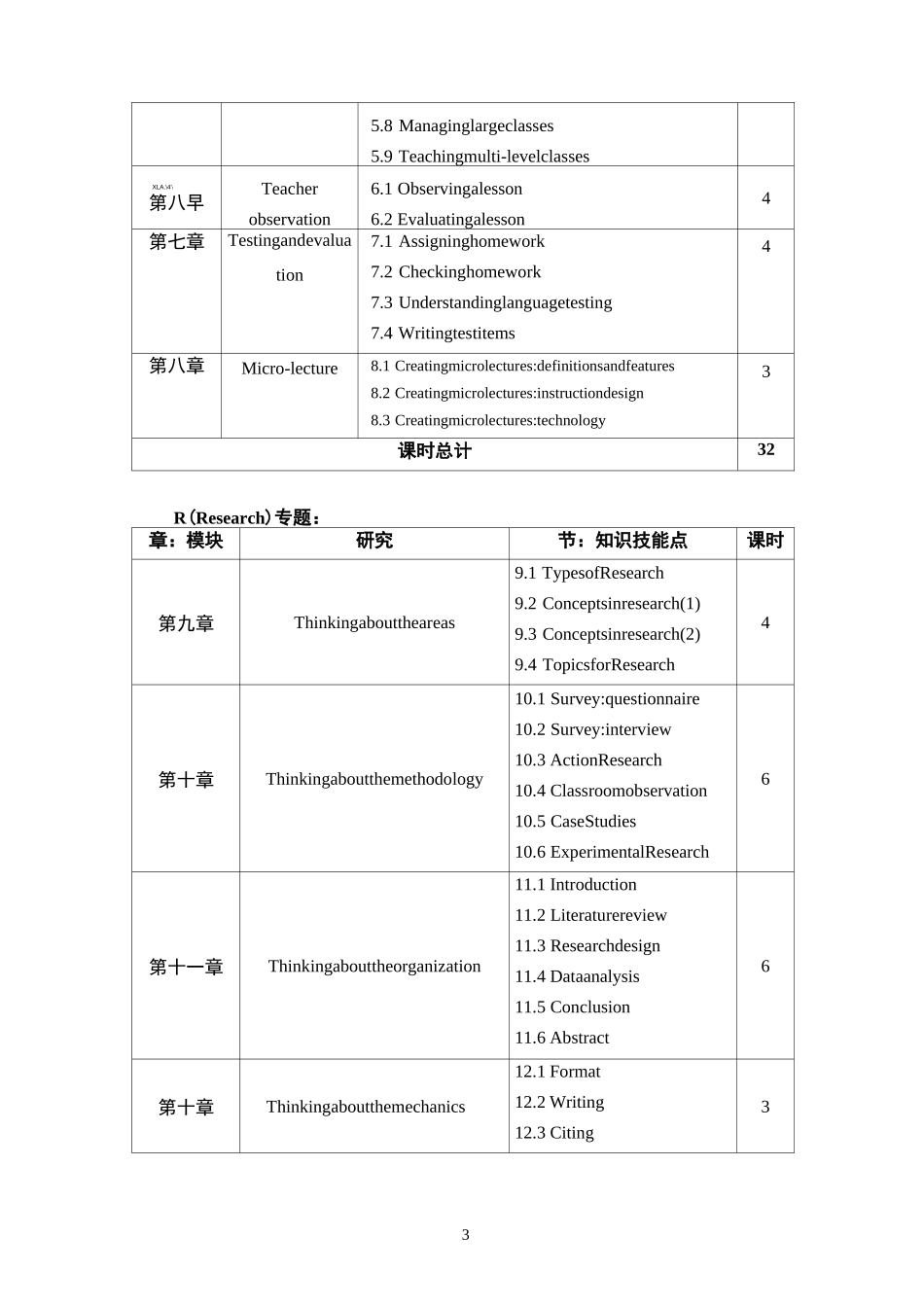 《中学英语教学设计》教学大纲_第3页
