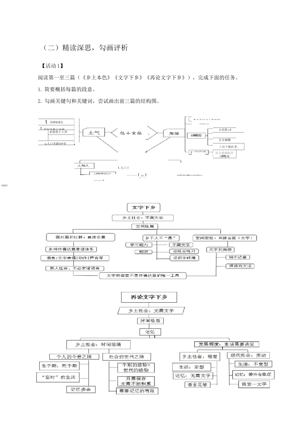 《乡土中国》整本阅读序列指导(思维导图图+渐进式阅读+深度阅读)_第3页