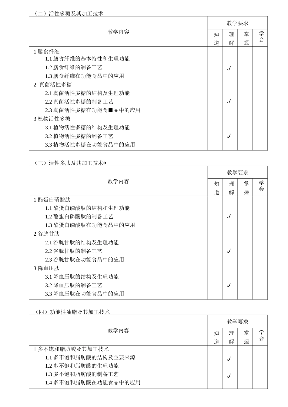 《功能食品》课程标准._第2页