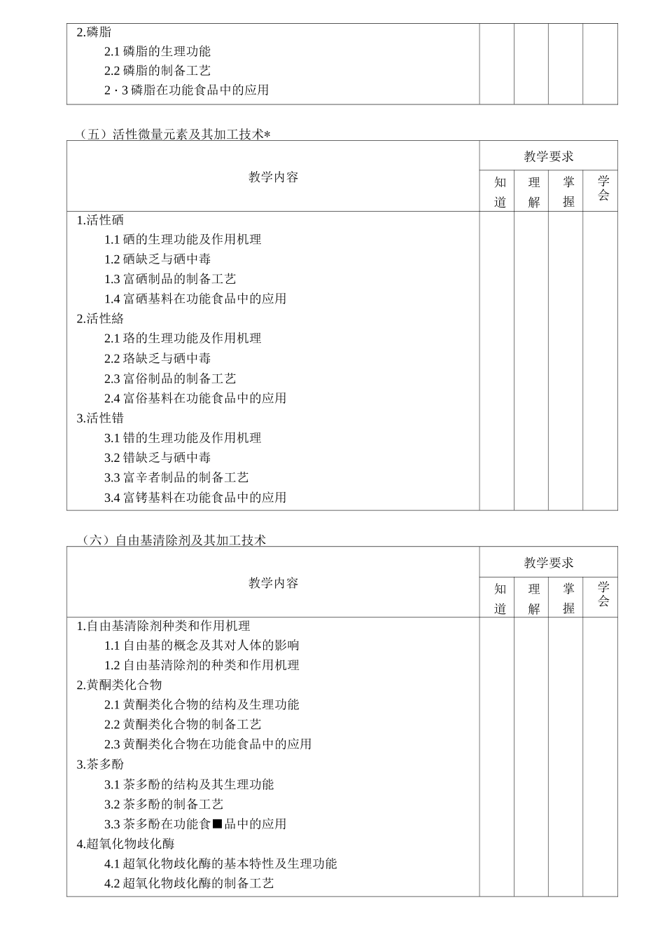 《功能食品》课程标准._第3页