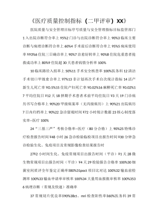 《医疗质量控制指标(二甲评审)2021》