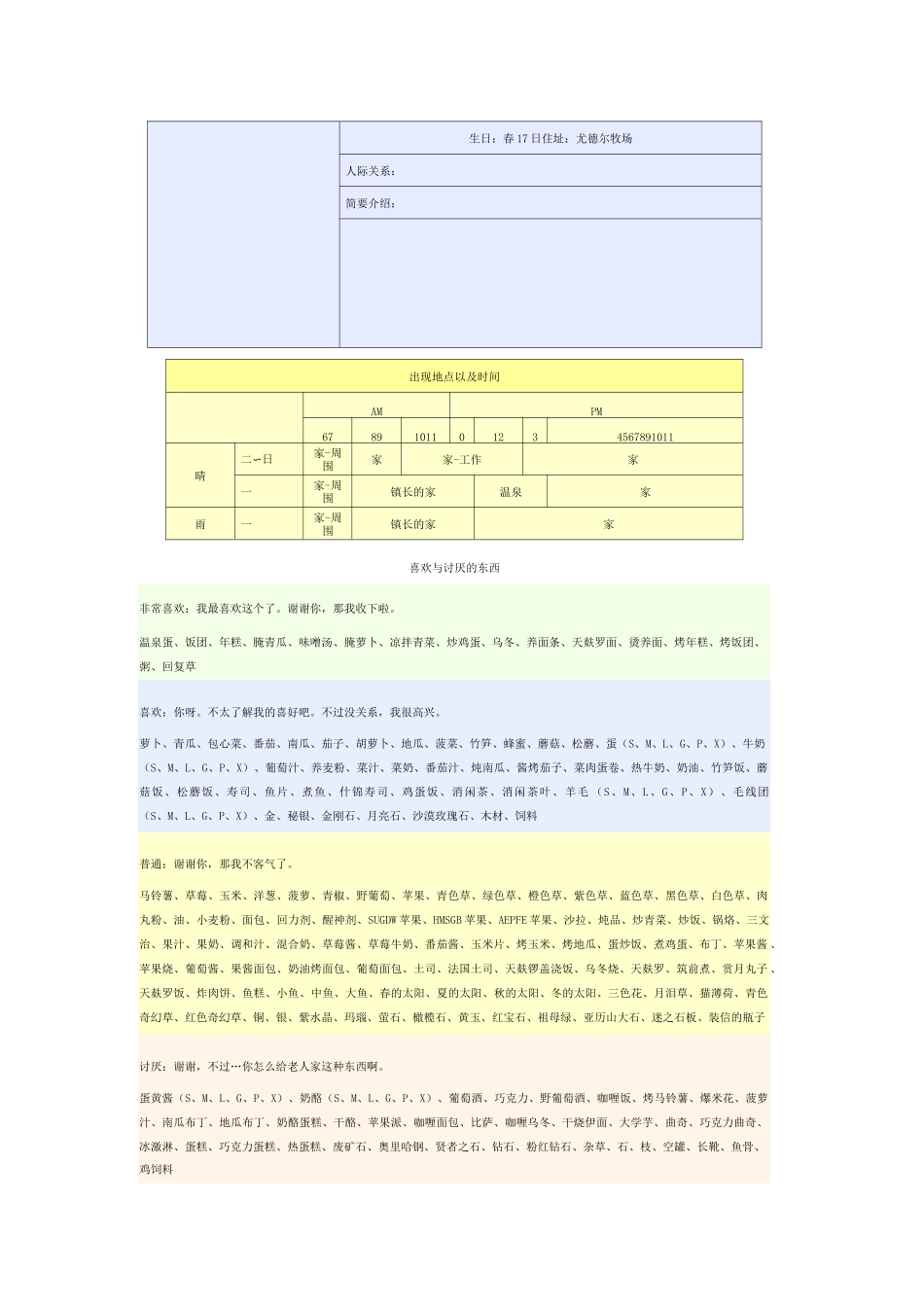 《牧场物语-矿石镇的伙伴们》村民资料精讲_第3页