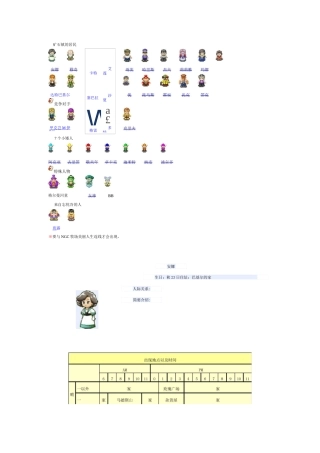 《牧场物语-矿石镇的伙伴们》村民资料精讲