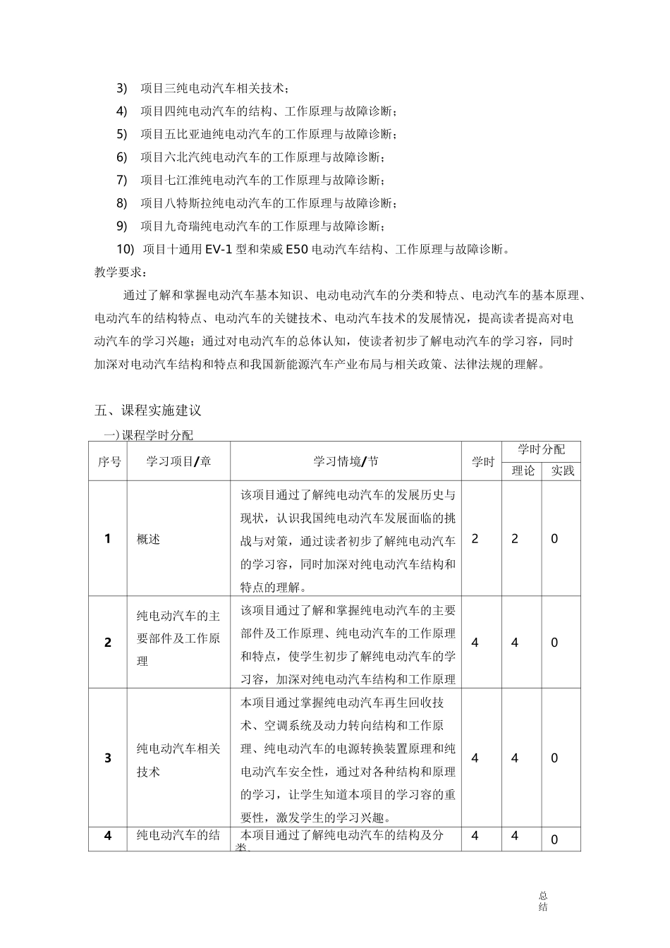 《纯电动汽车结构与检修》课程标准_第3页