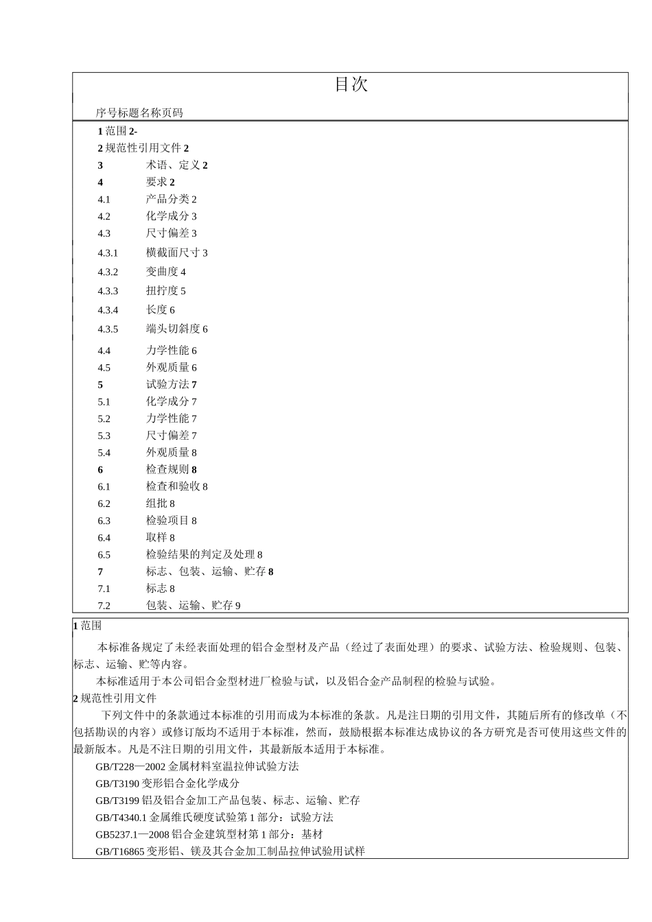 《铝合金型材及产品检验标准》_第1页