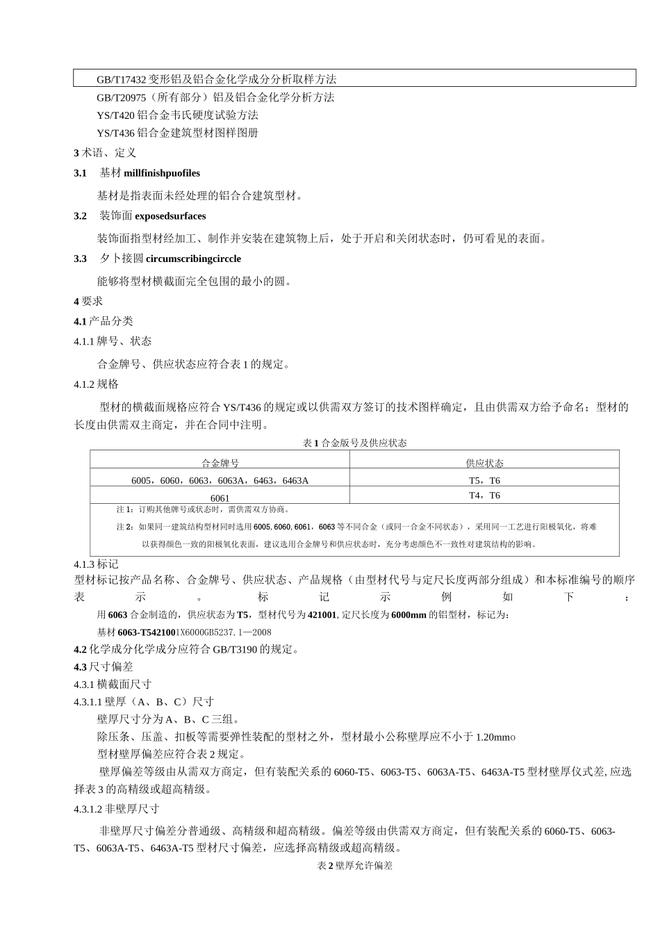 《铝合金型材及产品检验标准》_第2页
