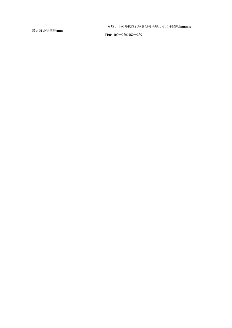 《铝合金型材及产品检验标准》_第3页