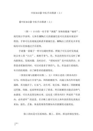 【中医知识】中医手诊图谱(上)