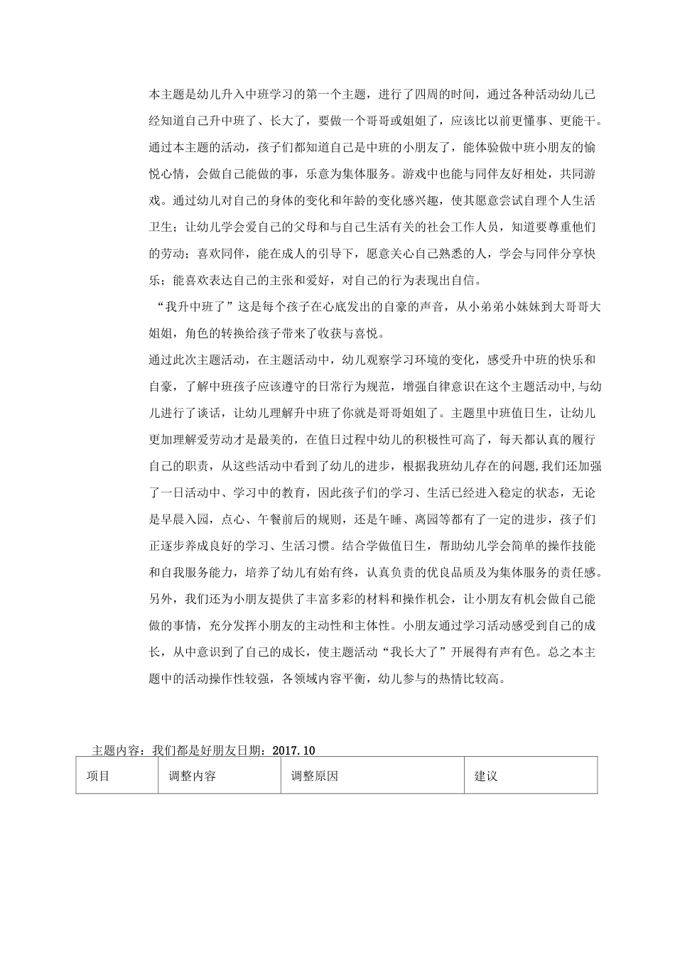 【园本教案】中班课程审议记载表_第2页