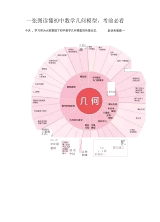 一张图读懂初中数学几何模型