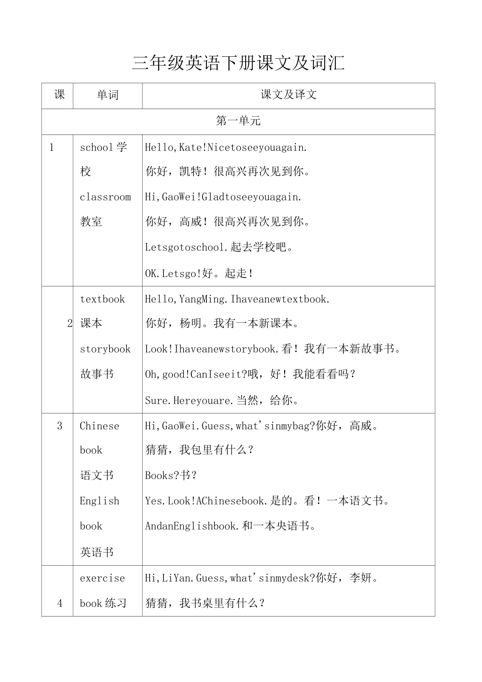 三年级英语下册译文_第1页