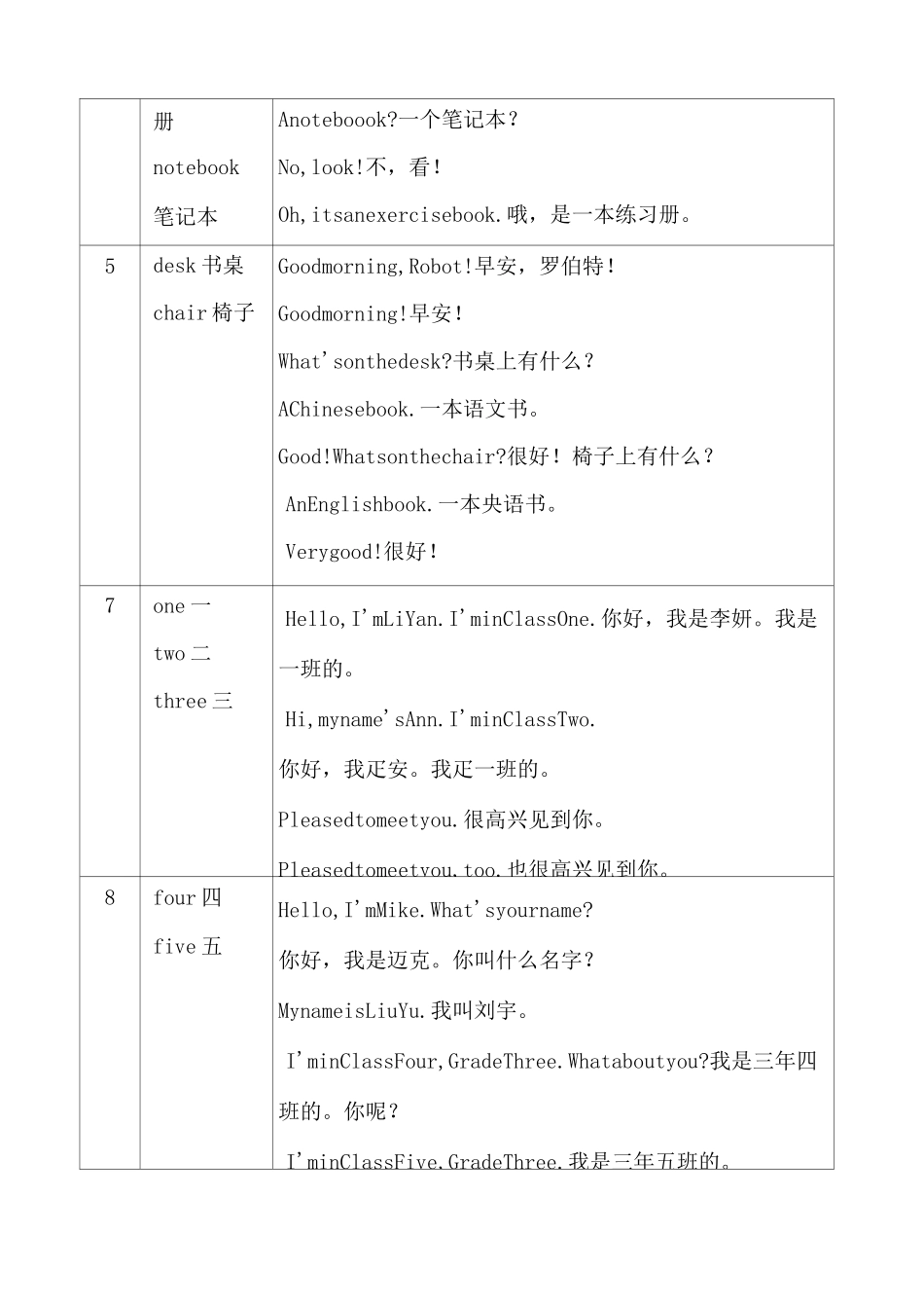 三年级英语下册译文_第2页