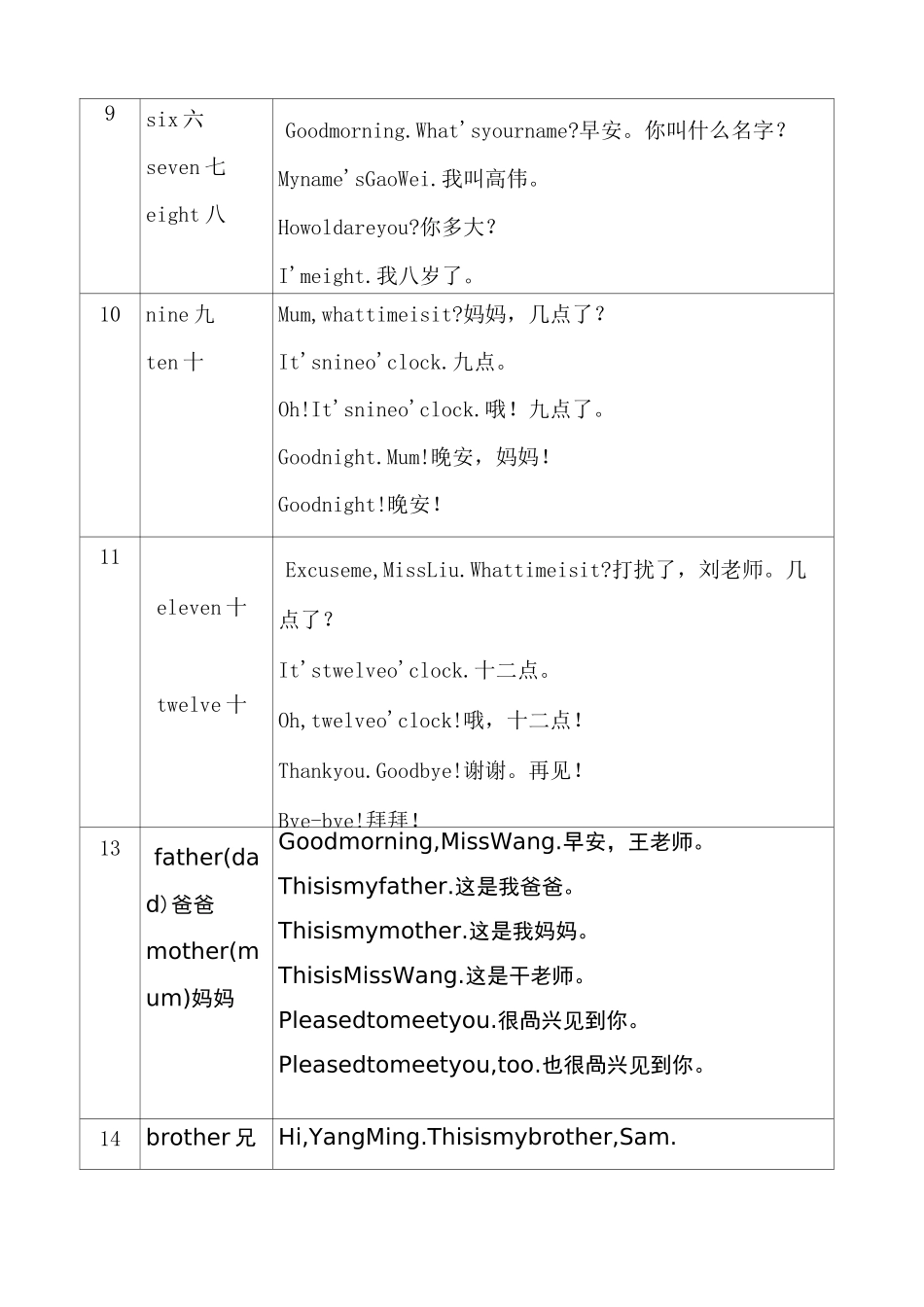 三年级英语下册译文_第3页