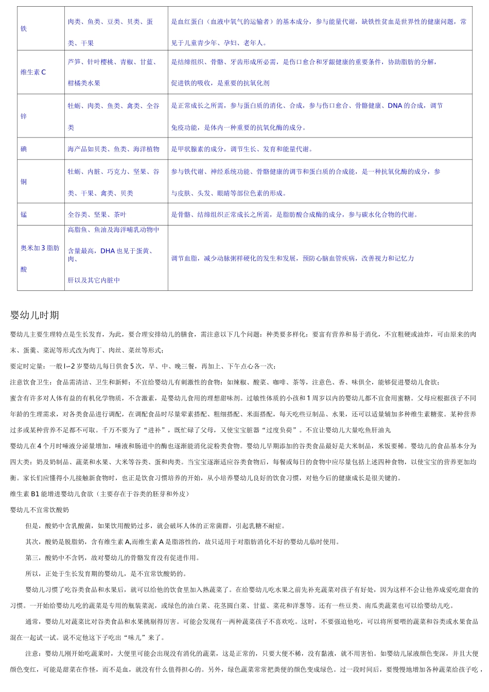 不同年龄阶段的人对营养的需求_第2页