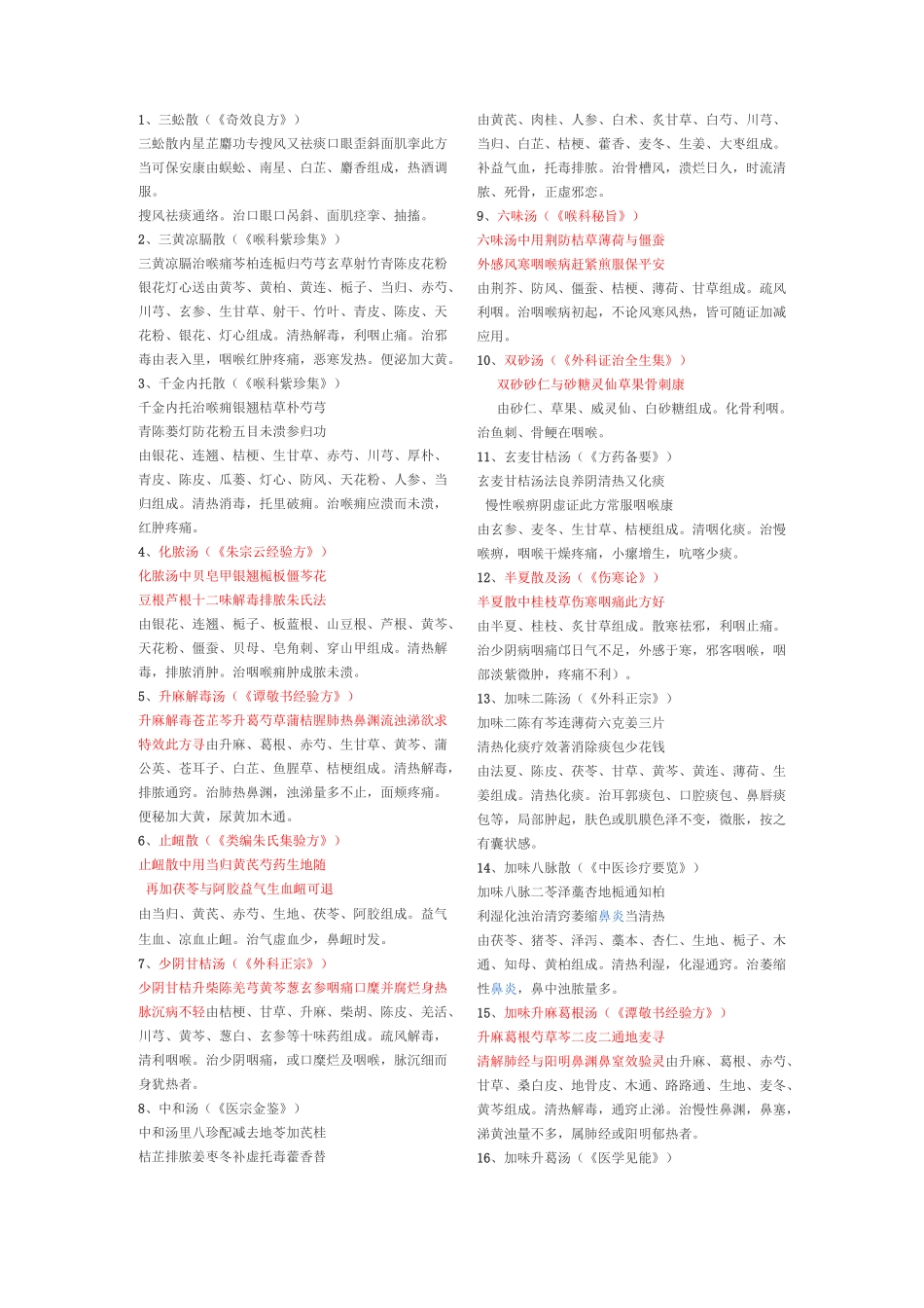 中医耳鼻喉常用方剂_第1页