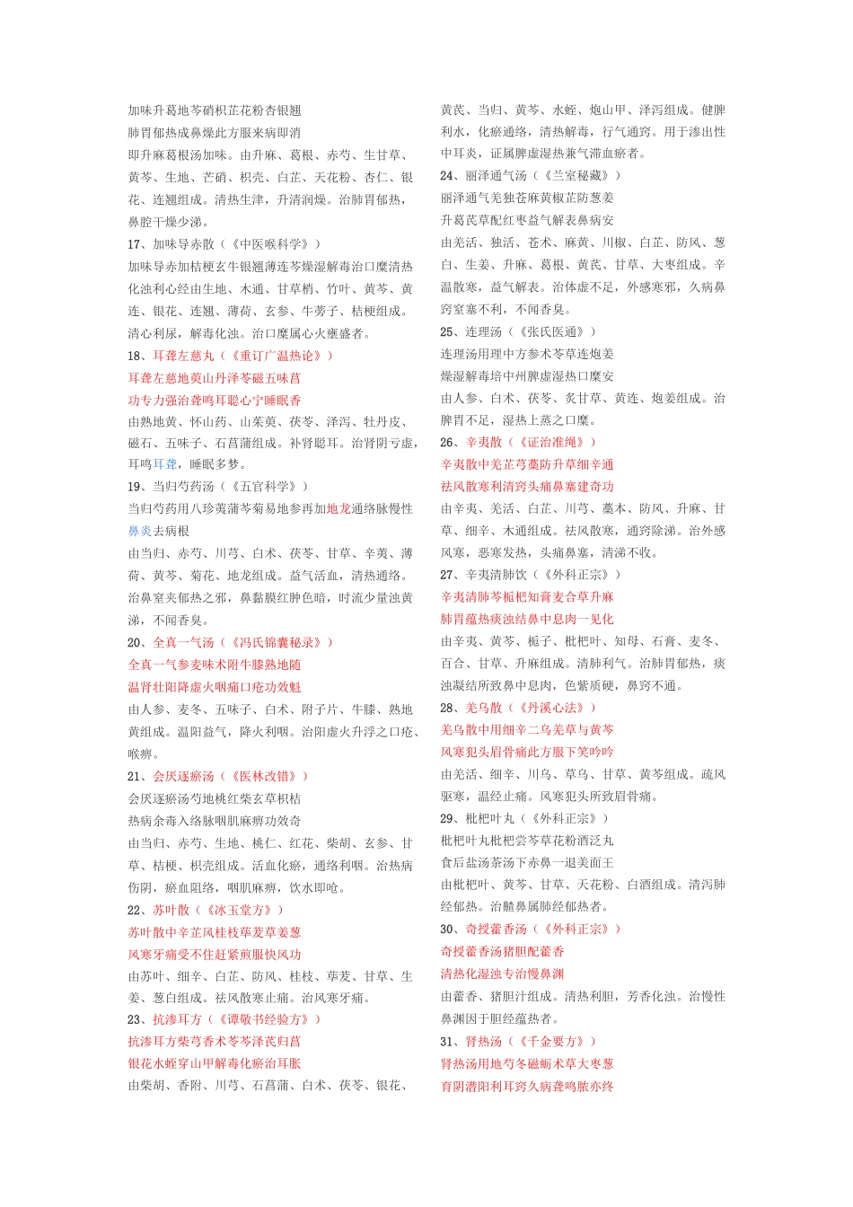 中医耳鼻喉常用方剂_第2页