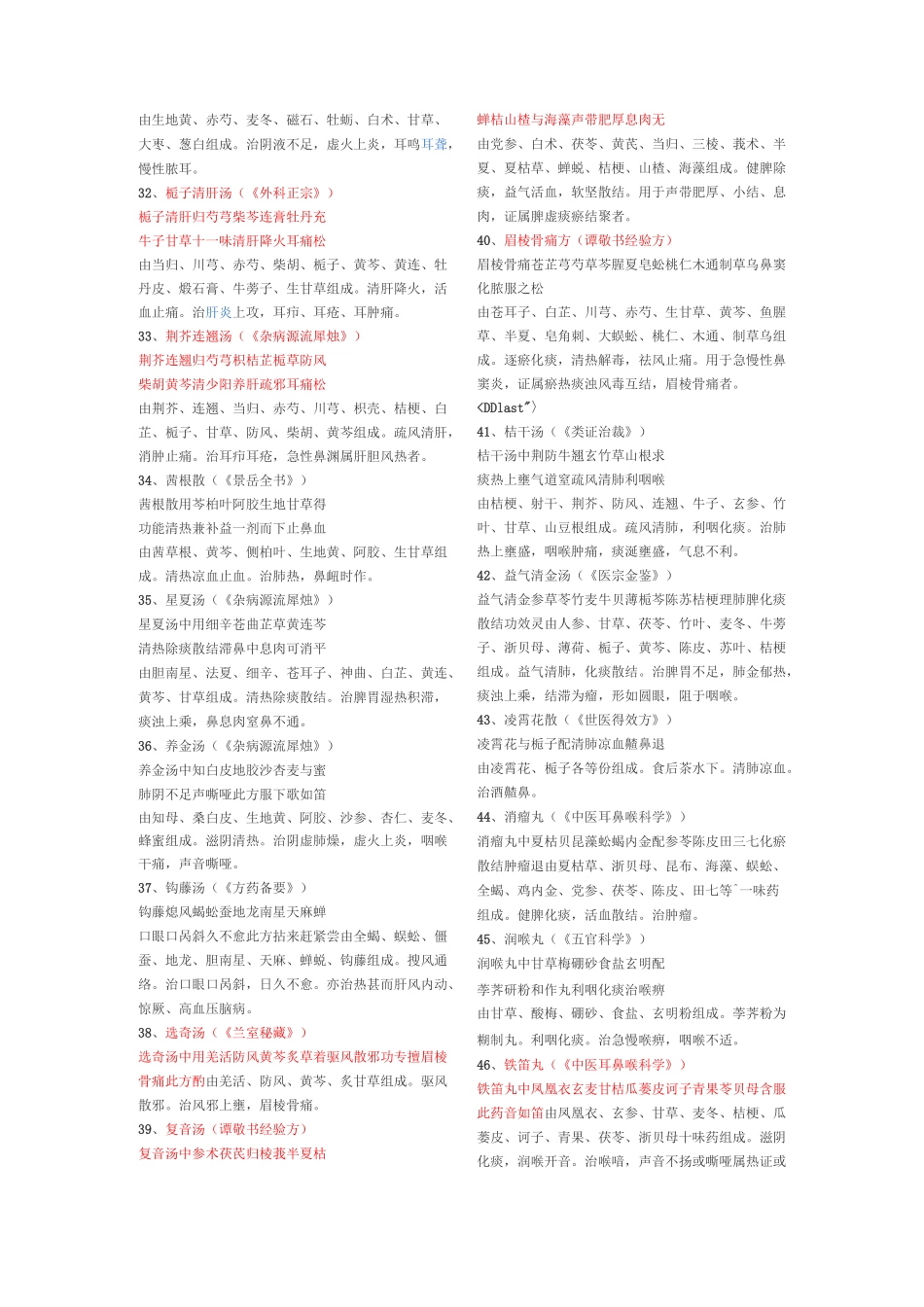 中医耳鼻喉常用方剂_第3页