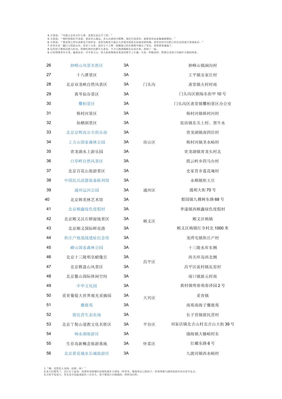 中国AAA级景区名录_第3页