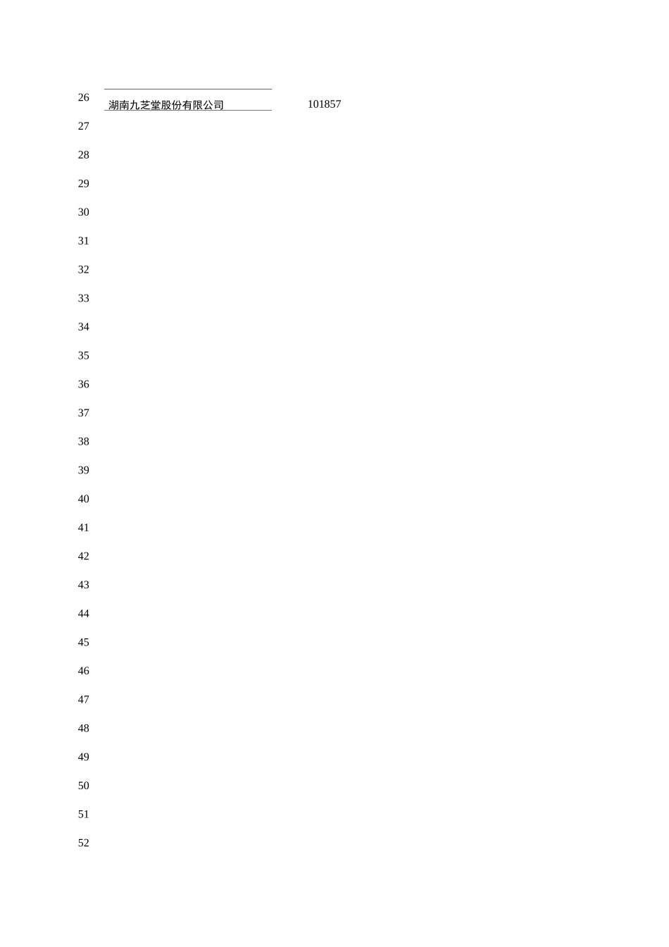 中国医药企业排名_第3页