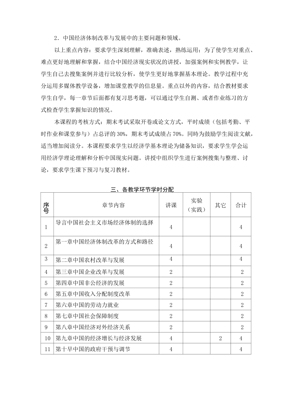 中国经济专题-教学大纲_第2页