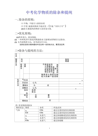 中考化学   物质的除杂和提纯