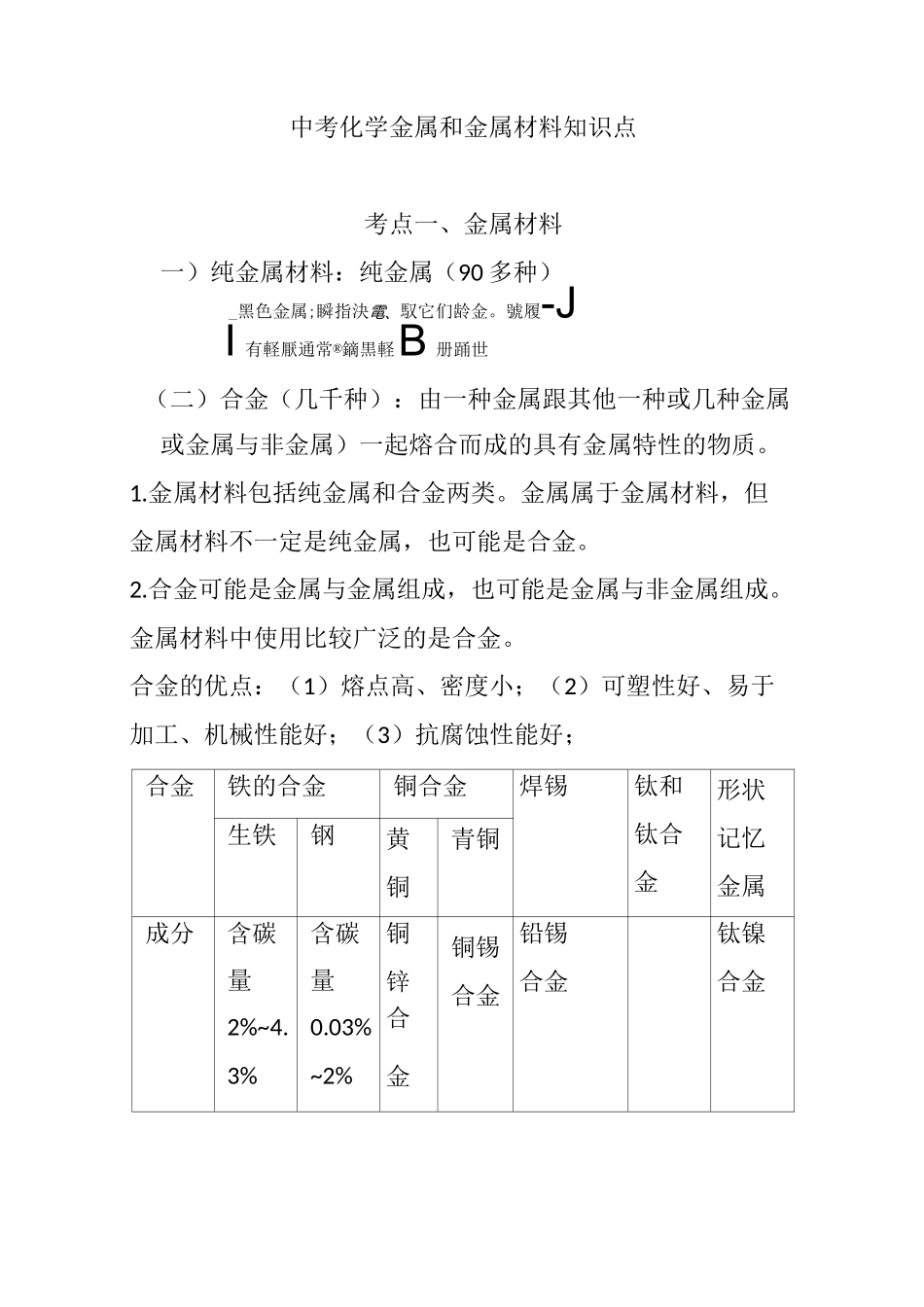中考化学金属和金属材料知识点_第1页