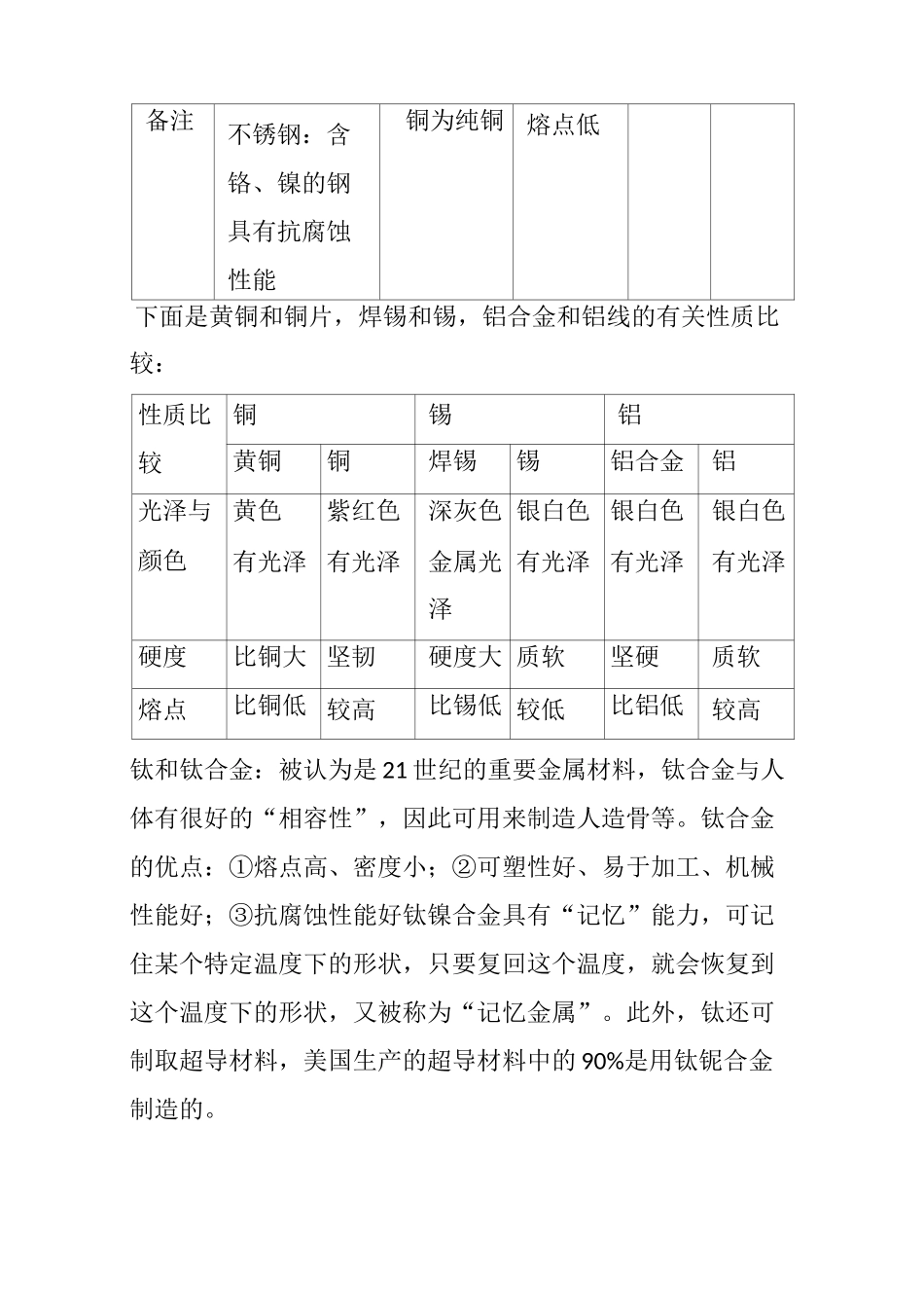 中考化学金属和金属材料知识点_第2页