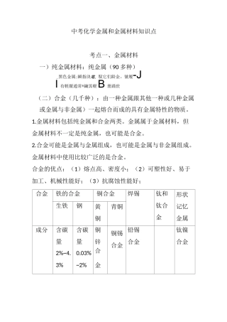 中考化学金属和金属材料知识点
