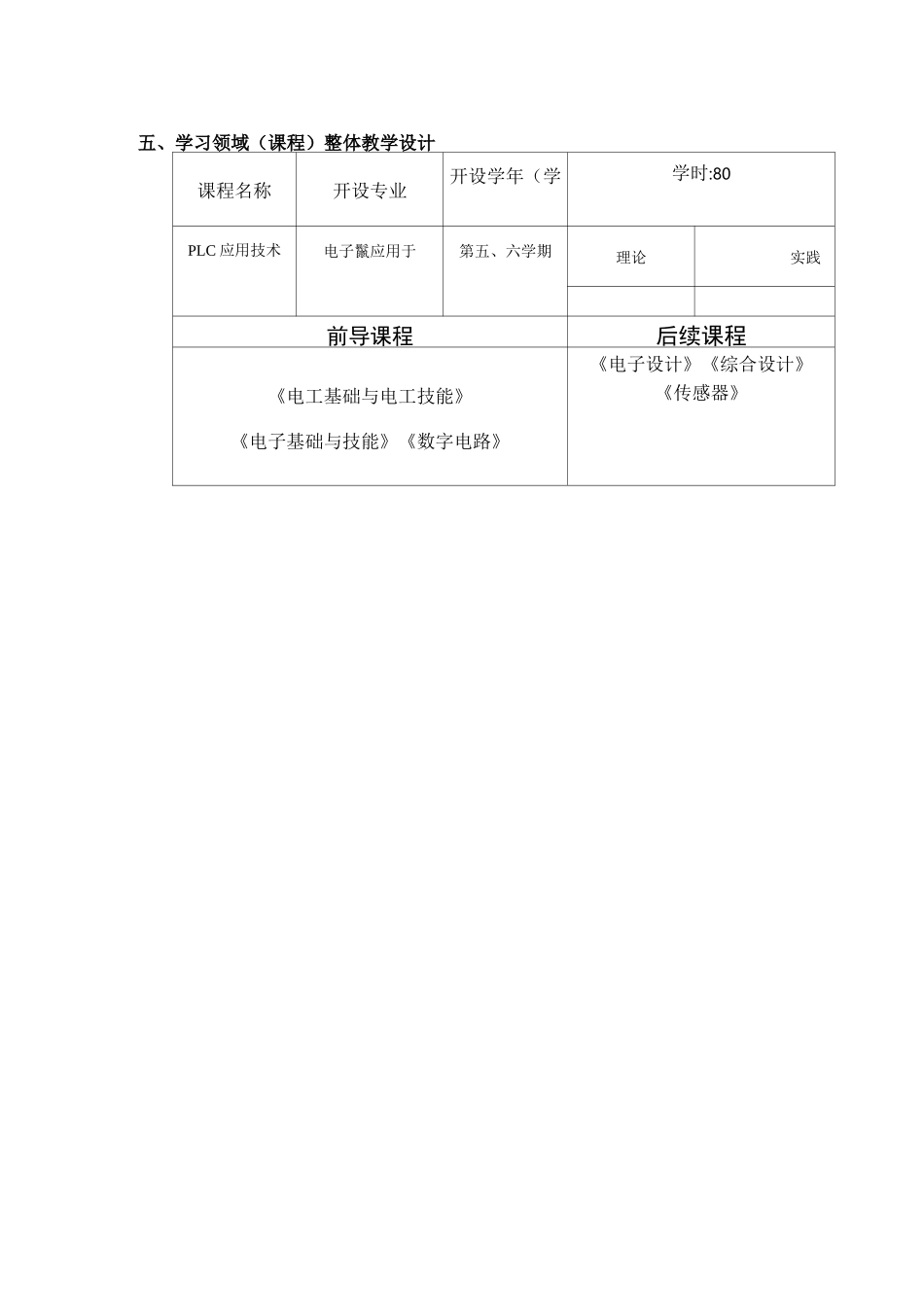 中职PLC课程标准_第3页