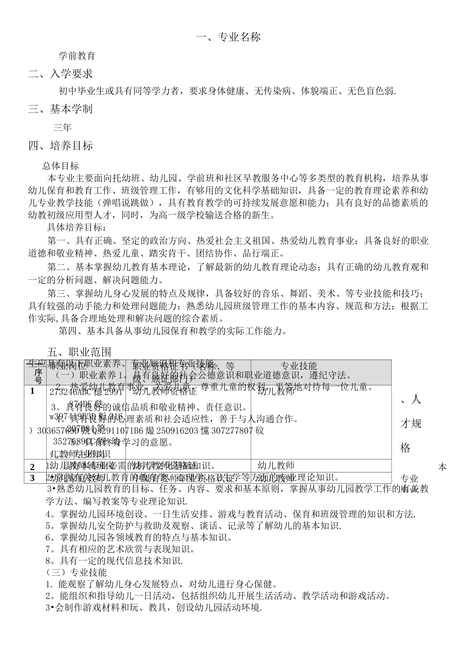 中职《学前教育》专业人才培养方案_第1页