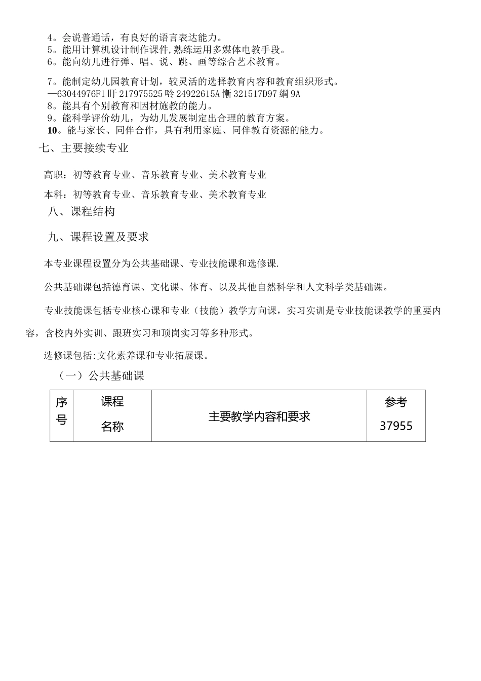 中职《学前教育》专业人才培养方案_第2页