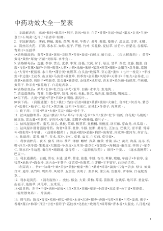 中药功效大全一览表