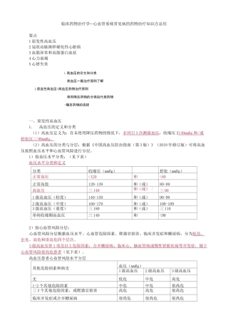 临床药物治疗学—心血管系统常见病的药物治疗知识点总结