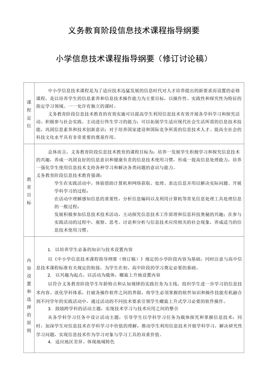 义务教育阶段信息技术课程指导纲要_第1页