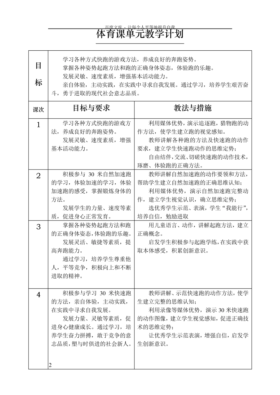 体育课单元教学计划(一年级)_第2页