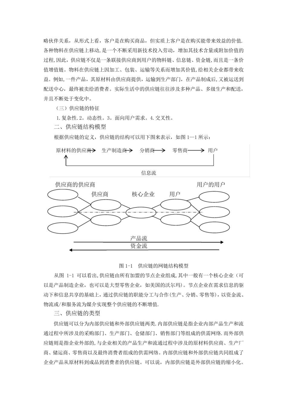 供应链的概念类型和结构_第2页