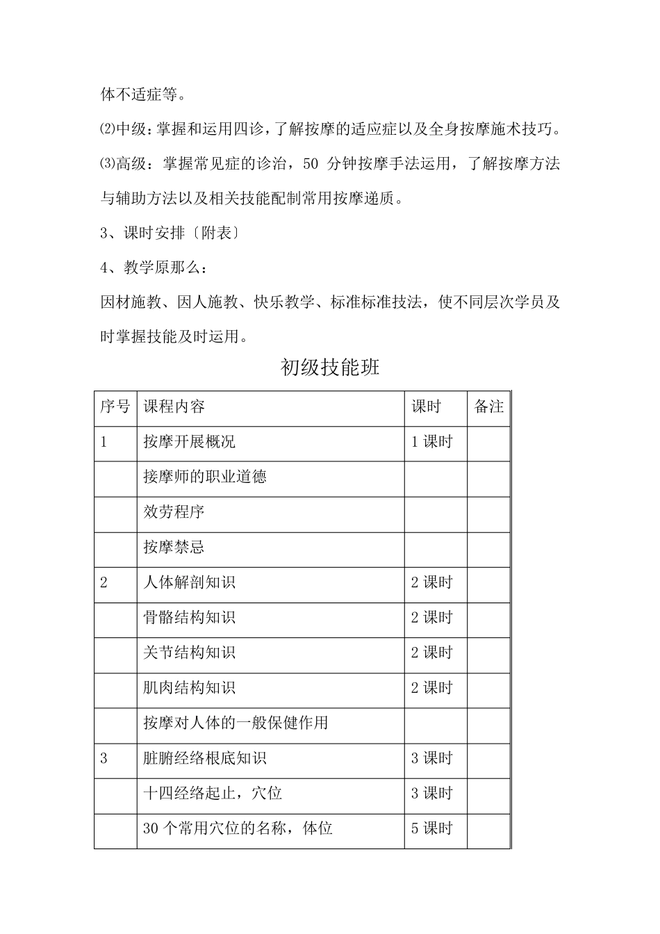 保健按摩师教学计划_第2页