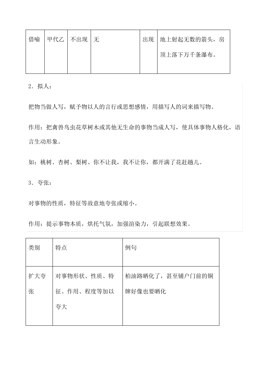 修辞手法大全_第3页