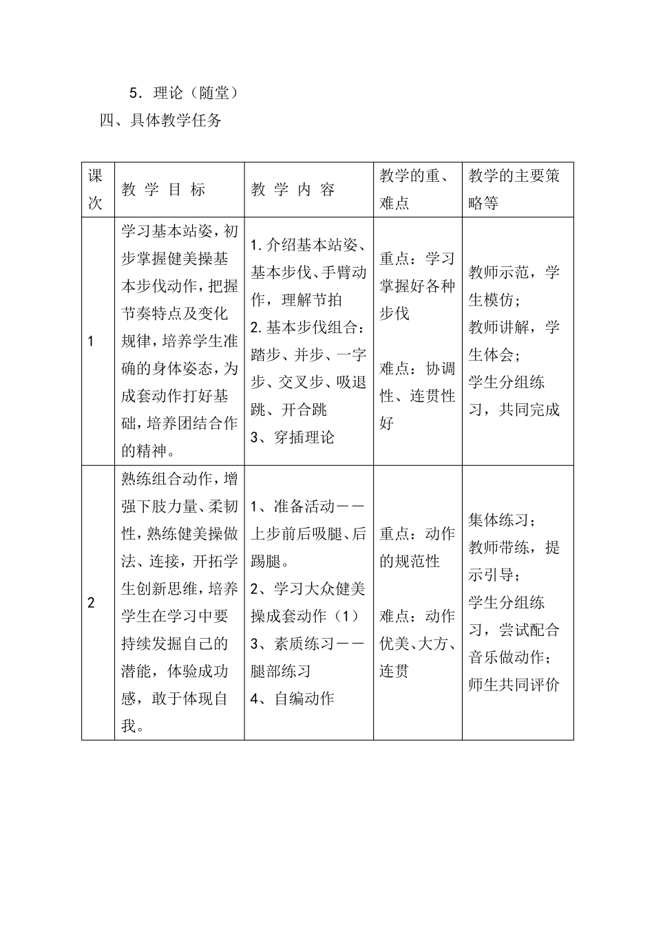 健美操单元教学计划_第2页