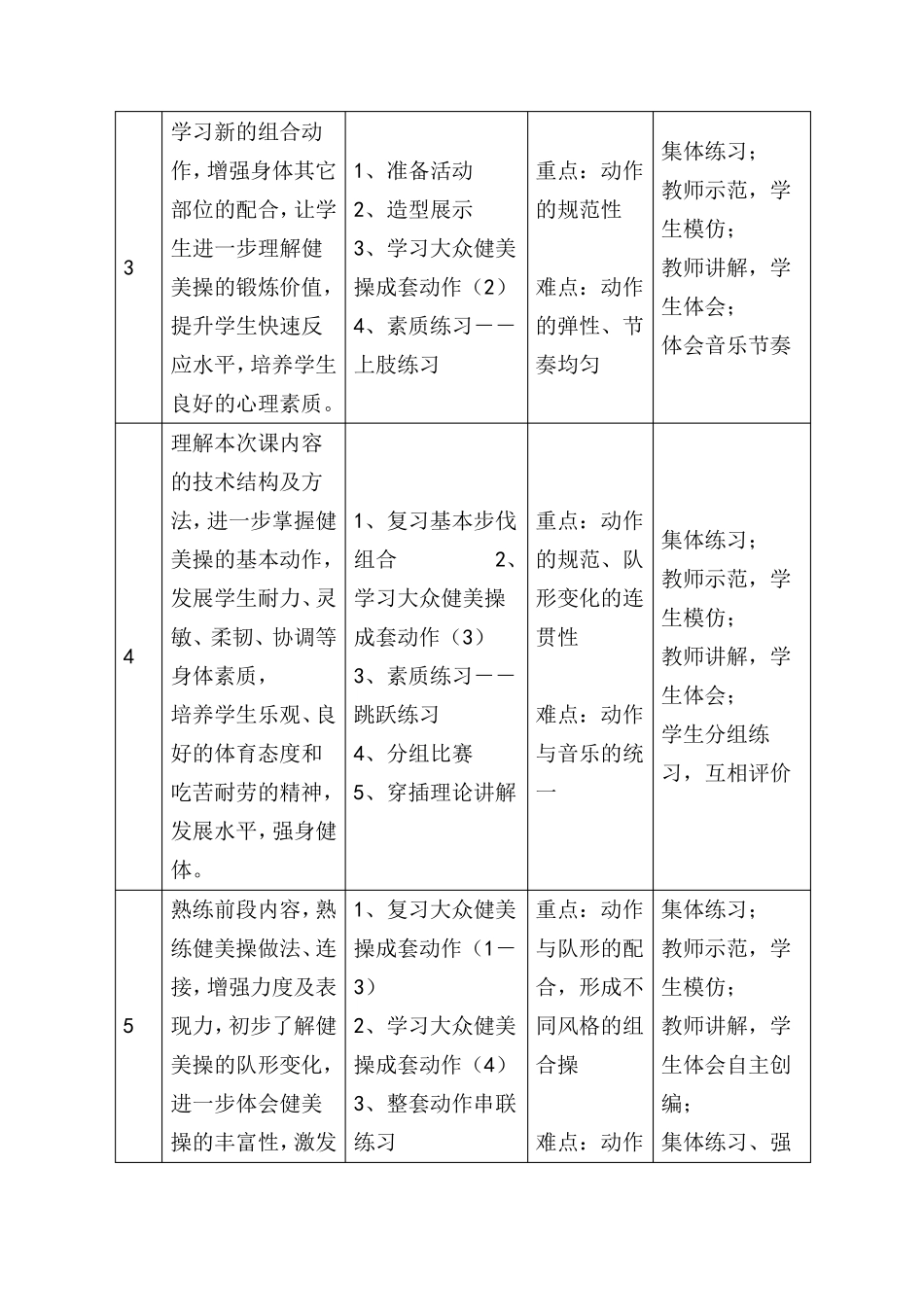 健美操单元教学计划_第3页