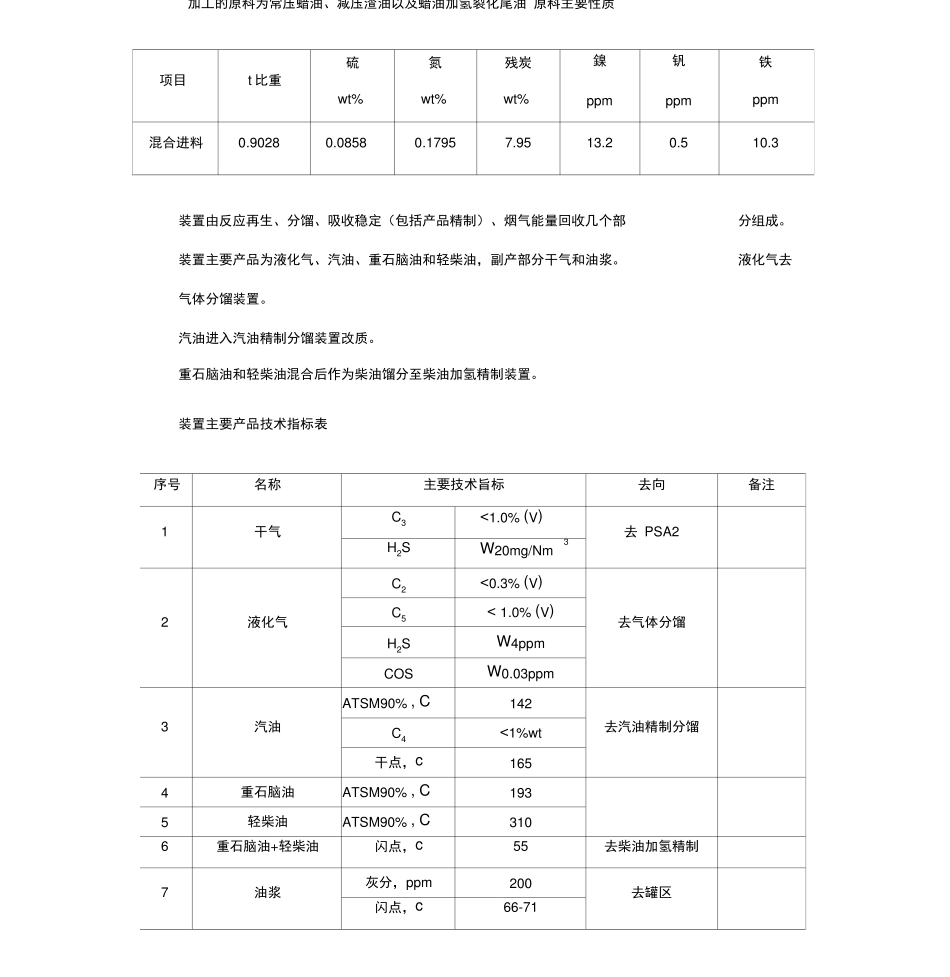 催化裂化装置_第2页