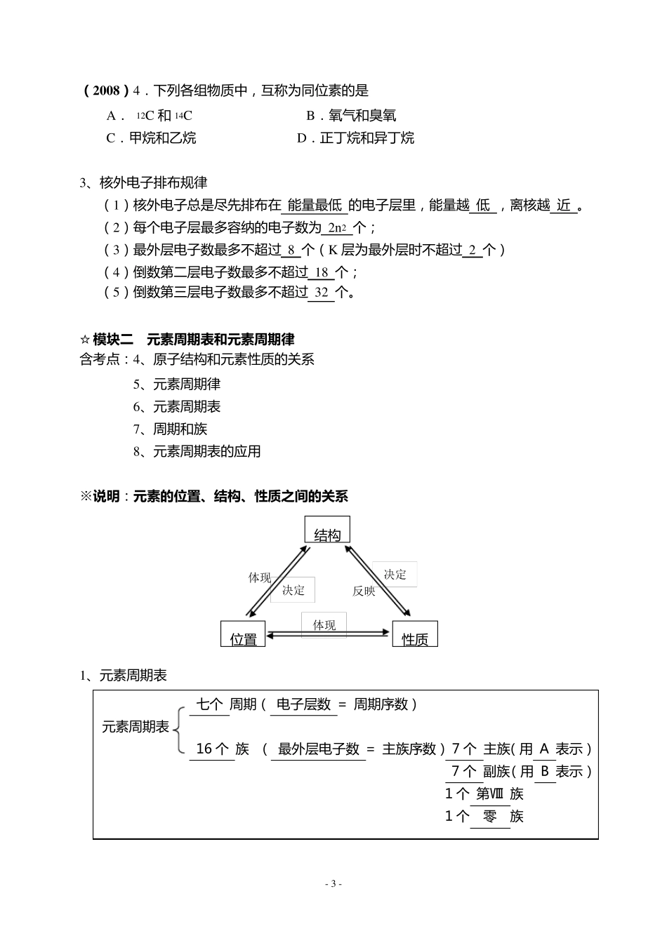 元素周期表 元素周期律 复习 教案_第3页