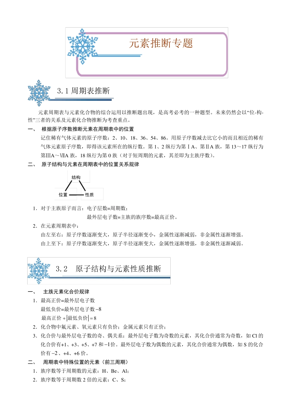 元素推断专题_第1页
