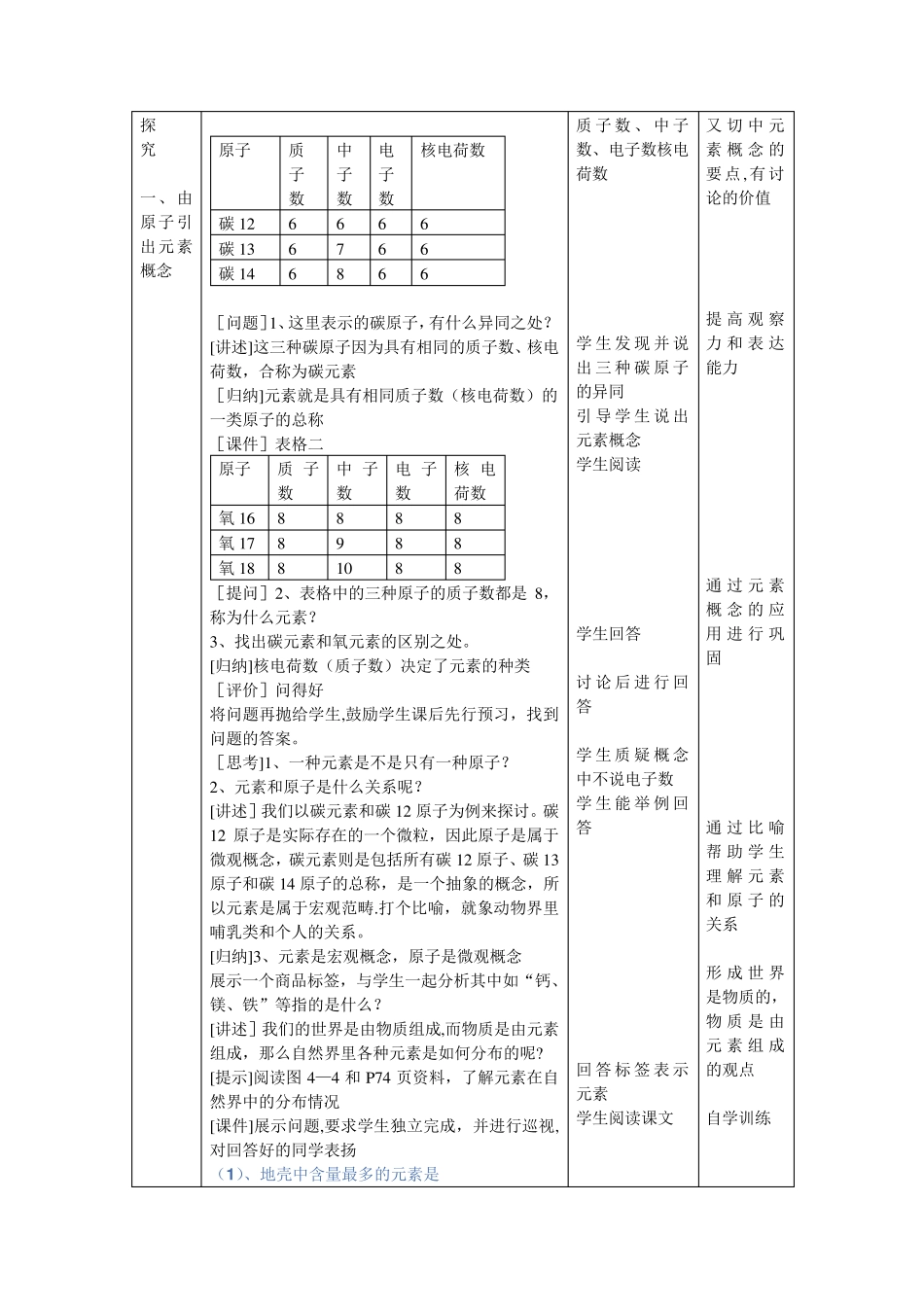 元素的教学设计_第2页