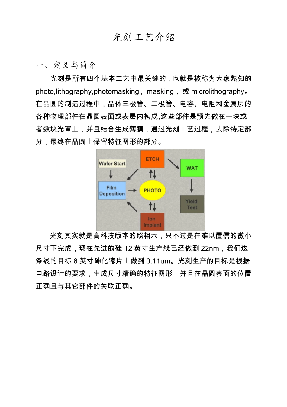 光刻工艺介绍_第1页