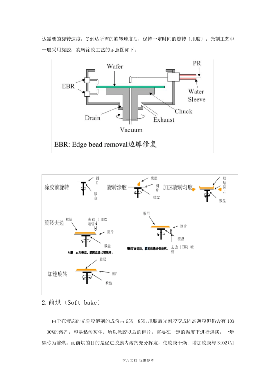 光刻工艺流程_第3页