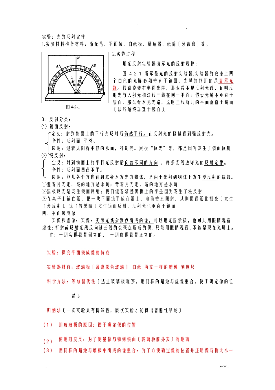 光学知识点总结_第2页