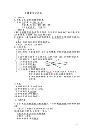 光学知识点总结